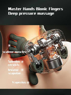Neck and Back Massager for Pain Relief Deep Tissue
