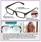 Reading Eyeglasses for men and women