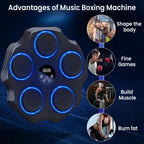 Electronic Musical Boxing Machine