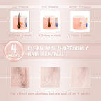 IPL Laser Hair Removal Device for Women and Men