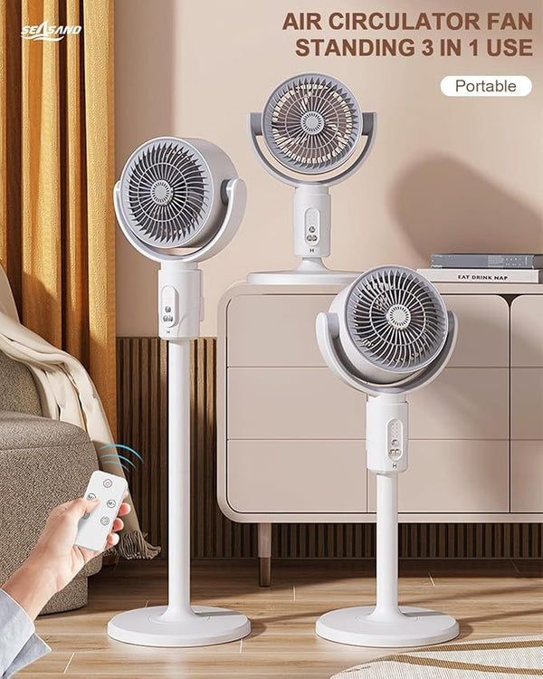 Top Rated Products